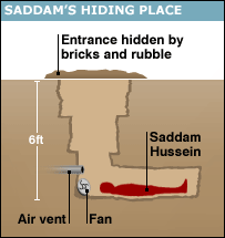 saddam