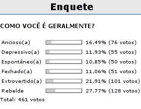 enquete